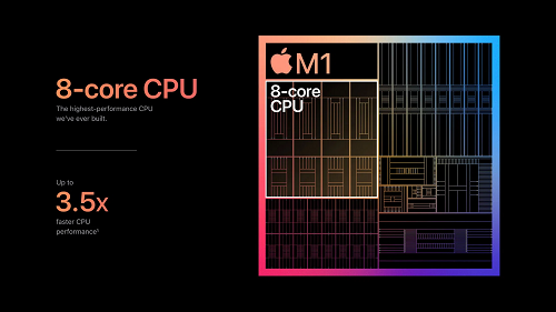 Apple M1- 8 core processor