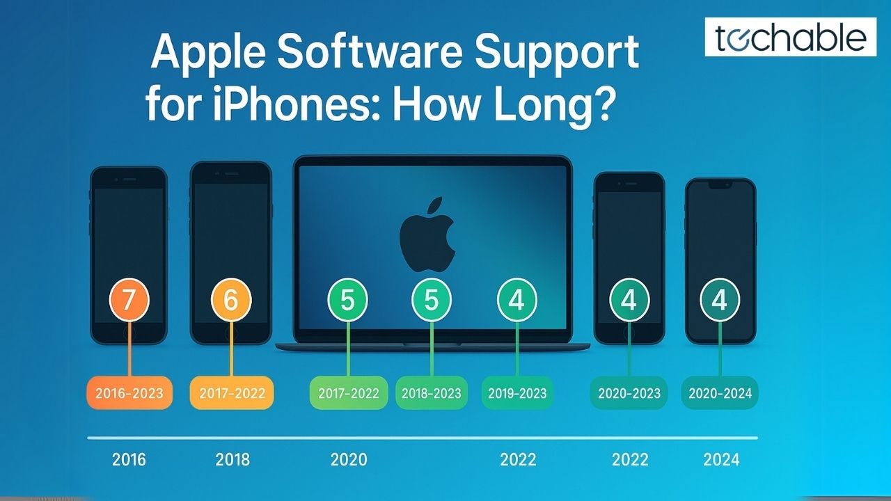 Apple Confirms M2 iPad Air Performance Claims Despite GPU Core Count Mix-Up